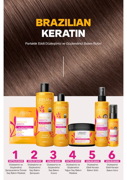 Brezilya Keratin Düzleştirici Etkili Duş Öncesi Saç Bakım Maskesi-50 ml modelleri