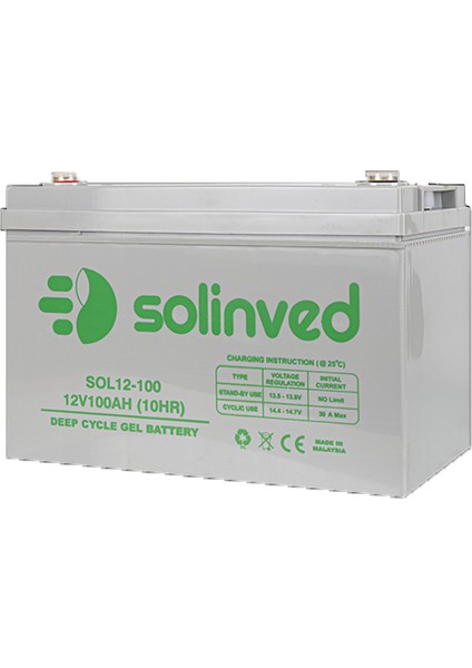 Solar Güneş Enerji Sistemi Karavan ve Aydınlatma Paketi (Tak-Kullan)-Mini modelleri