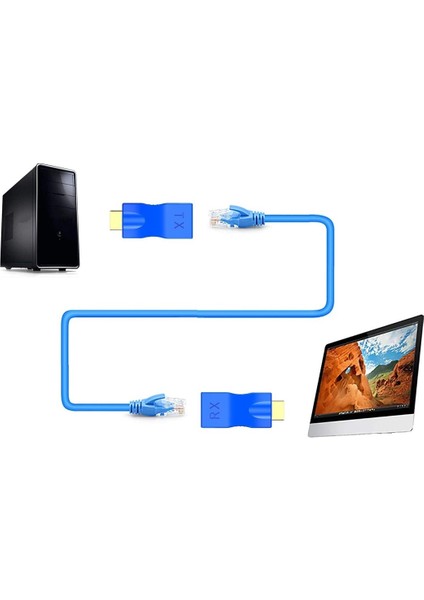 4K Extender Uzatma Adaptörü Rj 45 Cat5 Cat6 30 Metre fiyatları