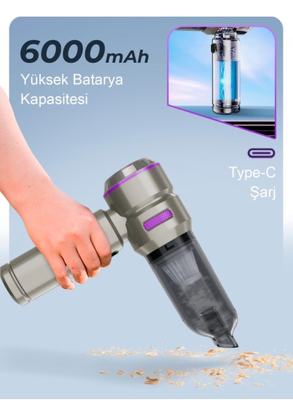 Auhma Ahv-02 Kablosuz Araç Içi Süpürge 17000PA Güçlü Vakum ve Üfleme Özellikli 3 Kademeli fırsatları