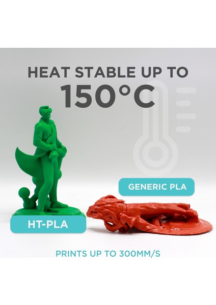 Ht-Pla Filament Yeşil indirimleri