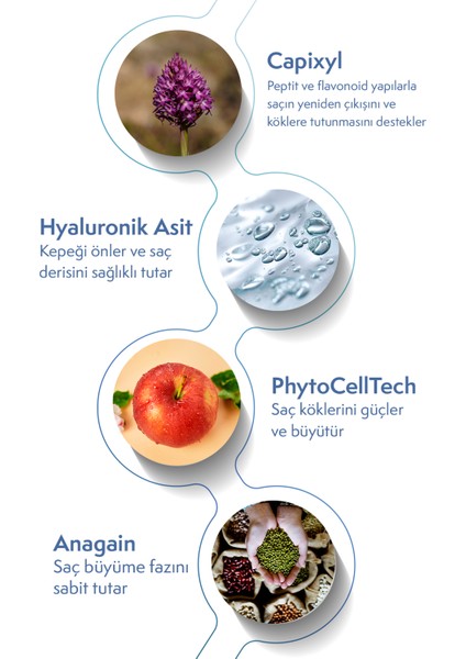 Saç Mezoterapi Serum Seti ve Dermaroller - 6 ml x 10 - Saçı Destekleyen ve Saç Köklerini Güçlendiren Meso Serum fiyatları