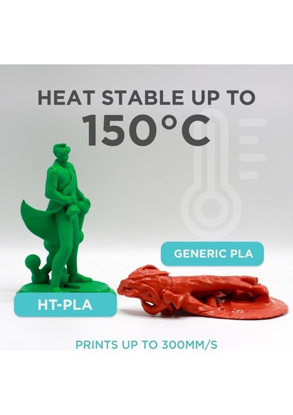 Ht-Pla Filament Kırmızı indirimleri