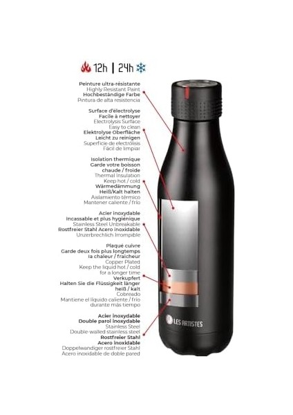 Artistes Paris 500ML Çift Katmanlı Paslanmaz Çelik Isı Yalıtımlı Termos Tattoo | Sızdırmaz, Bpa Içermez, 12 Saat Sıcak & 24 Saat Soğuk Tutma Kapasitesi | Şık ve Hediye Seçeneği fiyatları