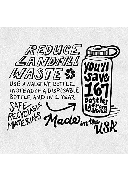 Plastik Şişeler 'everyday Wh' fiyatları