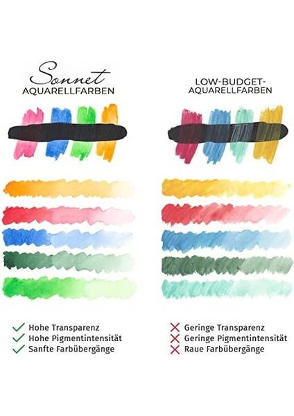 S.t. Petersburg Artists Watercolors 24 Lü Set Karton fiyatları