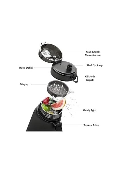 500ML Soft Touch Çift Renk Motivasyon Tritan Su Matarası (Siyah-Yeşil) modelleri