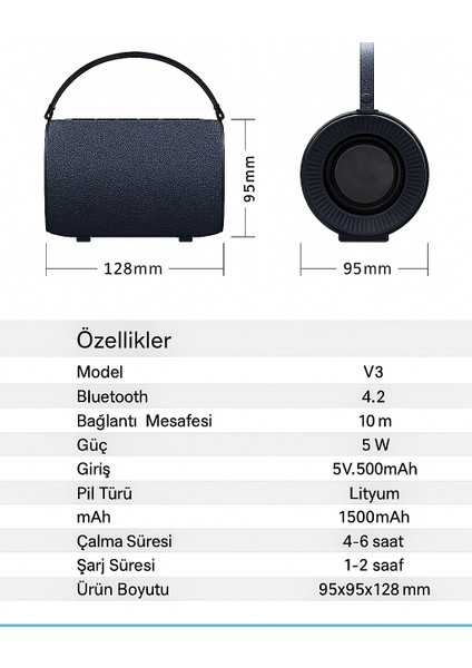 Bluetooth Hoparlör | 5w Güç, 1500mah Pil, Kumaş Tasarım & Taşıma Kolu Onederv3 fırsatları
