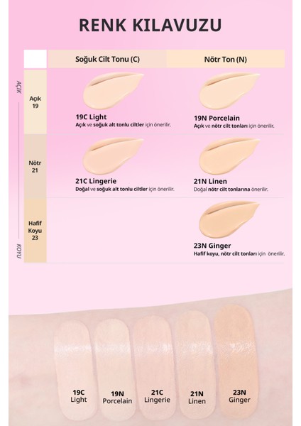 Hyalüronik Asit Içerikli Clıo Kill Cover Mesh Glow Essential Cushion Set (19C Light) SPF50+ Pa++++ fırsatları