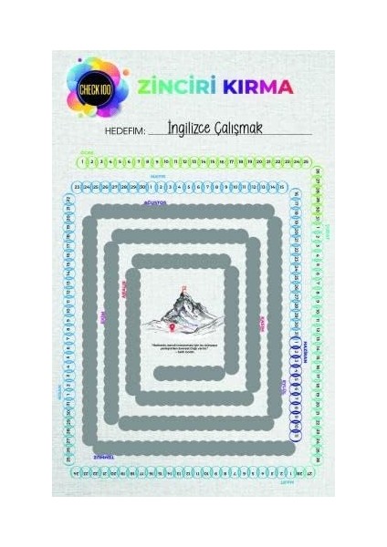 Kazınabilir Zinciri Kırma Posteri, Hedef Zinciri Kırma Kazı Kazan Posteri, Kişisel Gelişim Hediyesi, Zinciri Kırma, Hedefli Poster, Kişisel Gelişim Posteri fiyatları