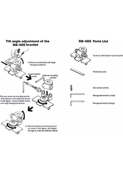 RB-400 Anten Tutucu Siyah - Bagaj Anten Gronda fırsatları