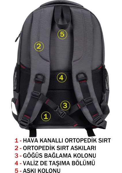 Okul Çantası Geniş Iç Hacim Yandan Cepli Su Geçirmez Kumaş Uzun Ömürlü ve Sağlam Lise Üniversite fırsatları