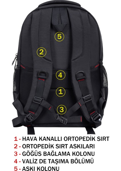 Okul Çantası Geniş Iç Hacim Yandan Cepli Su Geçirmez Kumaş Uzun Ömürlü ve Sağlam Lise Üniversite fırsatları