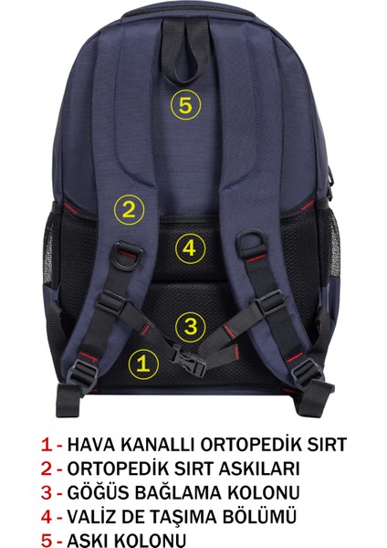 Okul Çantası Geniş Iç Hacim Yandan Cepli Su Geçirmez Kumaş Uzun Ömürlü ve Sağlam Lise Üniversite fırsatları