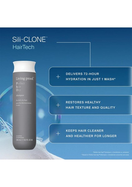 Perfect Hair Day Nemlendirici Şampuan 236ML fiyatları