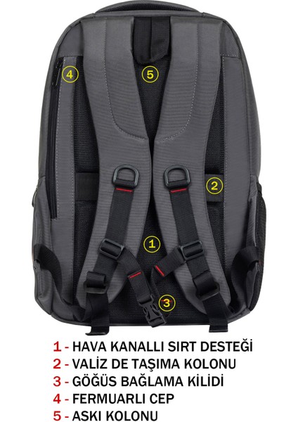 Okul Çantası Geniş Iç Hacim Yandan Cepli Su Geçirmez Kumaş Uzun Ömürlü ve Sağlam Lise Üniversite fırsatları