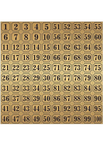 Dolap Masa Numarası 4 x 4 cm Gold Metal