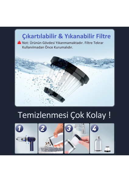 Şarjlı Araç Süpürgesi 3 Kademeli Süper Çekim Gücü 2in1 15.000PA Çekim ve Üfleme Ev-Araç-Kamp Yedek Filtre Hediyeli - Neo indirimleri