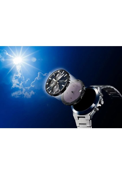 EFS-S650D-2ADF Kol Saati // modelleri