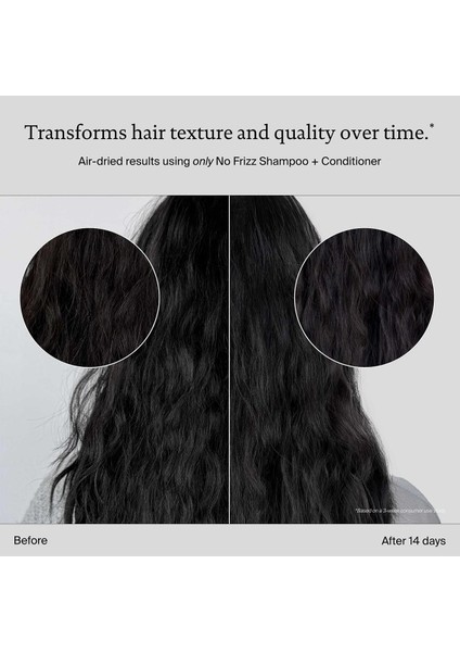 Frizz Şampuan Elektriklenme Karşıtı Saç Kremi 236 ml indirimleri