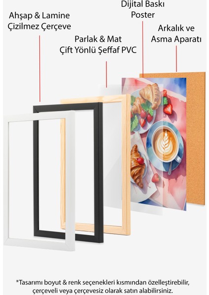 Beyaz Çerçeveli Tablo, Kruvasan & Kahve – Şık Kahvaltı, Mutfak Dekoru Poster No: 109908