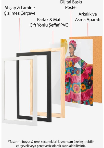 Beyaz Çerçeveli Tablo, Çiçekli Elbise Giyen Kadın – Moda Portresi, Ofis Dekoru Poster No: 109951