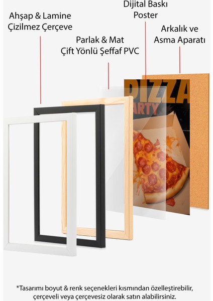 Siyah Çerçeveli Tablo, Pizza Dilimi – Yiyecek Illüstrasyonu, Mutfak Dekoru Poster No: 109812