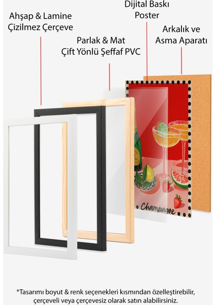 Ahşap Çerçeveli Tablo, Şampanya Kadehi – Retro Illüstrasyon, Mutfak Dekoru Poster No: 109708