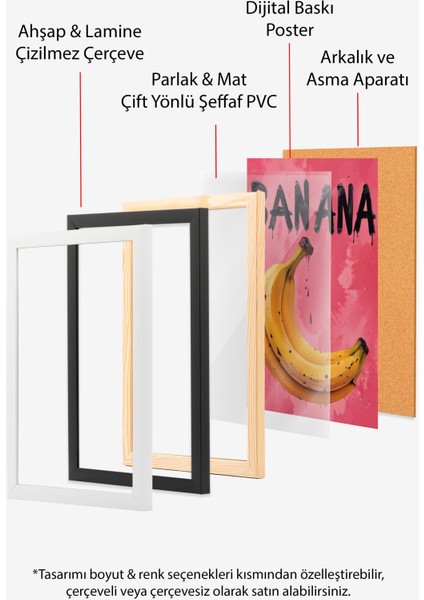 Çerçevesiz Poster, Pop-Art Muz Illüstrasyonu, Mutfak Dekoru Poster No: 109714 indirimleri