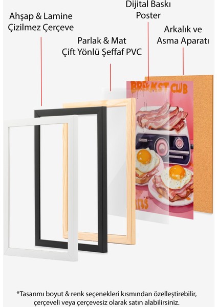 Çerçevesiz Poster, Kaset ve Kahvaltı: Retro Mutfak, Mutfak Dekoru Poster No: 109724 indirimleri