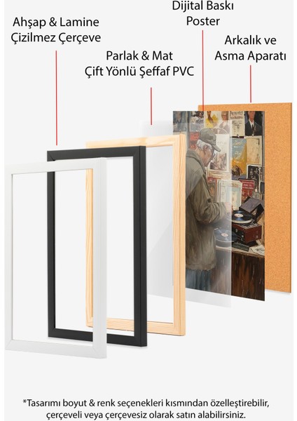 Çerçevesiz Poster, Atölyede Tuval Çalışması, Ofis Dekoru Poster No: 110289 indirimleri