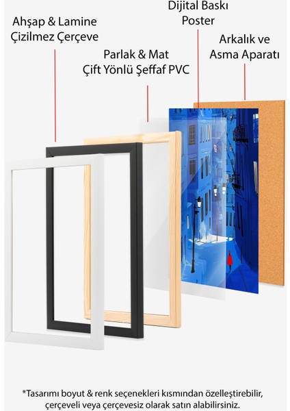 Çerçevesiz Poster, Mavi Gece Şehir Sokakları, Ofis Dekoru Poster No: 110784 indirimleri