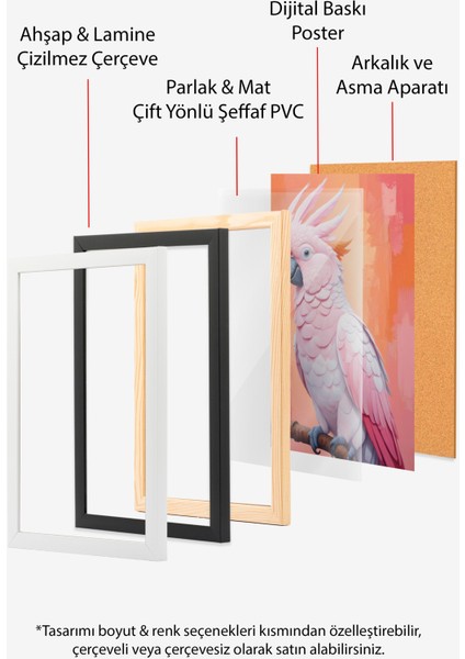 Çerçevesiz Poster, Pembe Kakadu – Tropikal Kuş Portresi, Yatak Odası Dekoru Poster No: 109970 indirimleri
