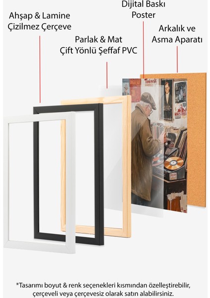 Beyaz Çerçeveli Tablo, Atölyede Ressam – Sanat Sahnesi, Ofis Dekoru Poster No: 110288