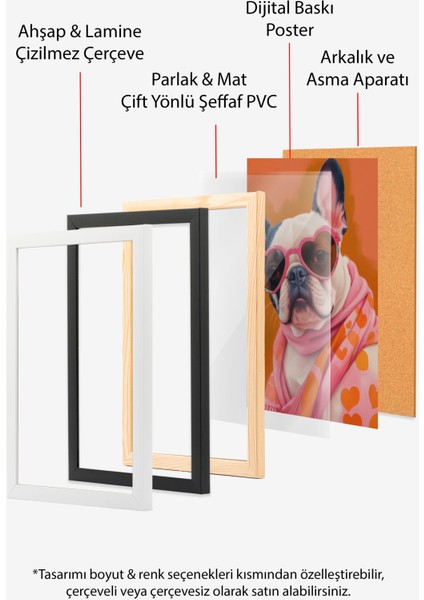 Beyaz Çerçeveli Tablo, Şirin Gözlüklü Köpek – Komik Çizim, Genç Odası Dekoru Poster No: 109723