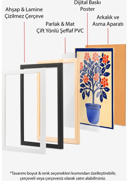 Ahşap Çerçeveli Tablo, Turuncu Çiçekli Saksı Bitkisi, Salon Dekoru Poster No: 110778