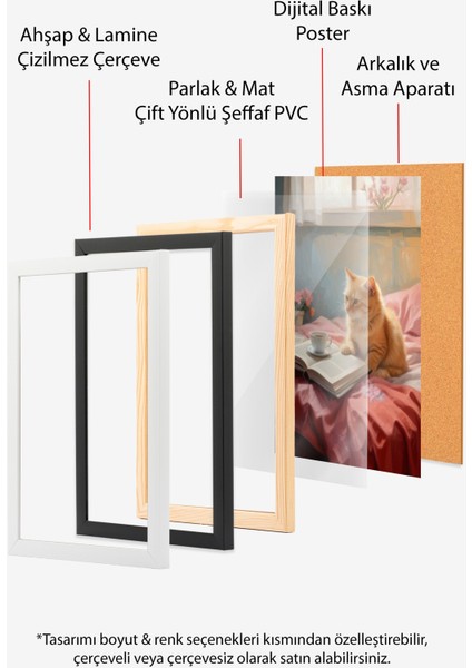 Çerçevesiz Poster, Pencereden Bakan Kedi – Sıcak Ev Sahnesi, Ofis Dekoru Poster No: 110028 indirimleri