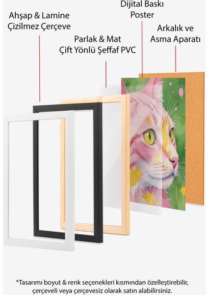 Beyaz Çerçeveli Tablo, Renkli Kedi – Stilize Illüstrasyonu, Genç Odası Dekoru Poster No: 109731