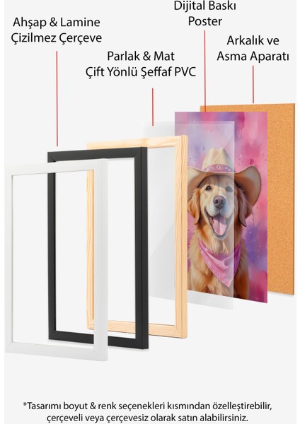 Çerçevesiz Poster, Kovboy Şapkalı Köpek – Eğlenceli Portre, Genç Odası Dekoru Poster No: 110001 indirimleri