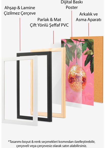 Çerçevesiz Poster, Pembe Tropikal Meyve ve Yaprak Kompozisyonu, Mutfak Dekoru Poster No: 110220 indirimleri