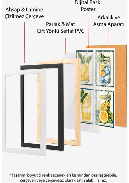 Çerçevesiz Poster, Dört Mevsim Limon Illüstrasyonu, Mutfak Dekoru Poster No: 110037 indirimleri