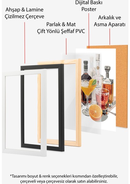 Çerçevesiz Poster, Viski ve Portakal Dilimleri, Mutfak Dekoru Poster No: 110205 indirimleri