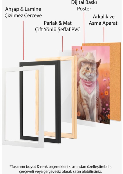 Beyaz Çerçeveli Tablo, Pofuduk Kedi – Sevimli Illüstrasyon, Yatak Odası Dekoru Poster No: 110022