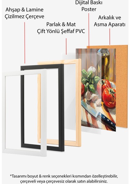 Çerçevesiz Poster, Domates ve Mozzarella – Akdeniz Sofrası, Mutfak Dekoru Poster No: 110142 indirimleri