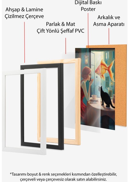 Çerçevesiz Poster, Karanlıkta Kedi ve Şarap Kadehi, Ofis Dekoru Poster No: 110162 indirimleri
