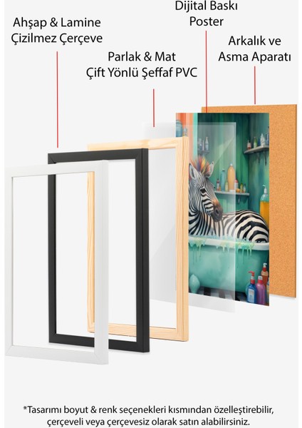 Çerçevesiz Poster, Küvette Zebra – Mizahi Safari Kompozisyonu, Banyo Dekoru Poster No: 109907 indirimleri