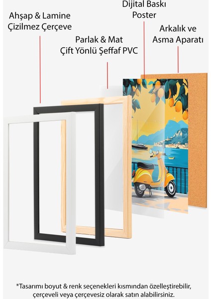 Çerçevesiz Poster, Sarı Scooter ile Sahil Yolu, Genç Odası Dekoru Poster No: 110855 indirimleri