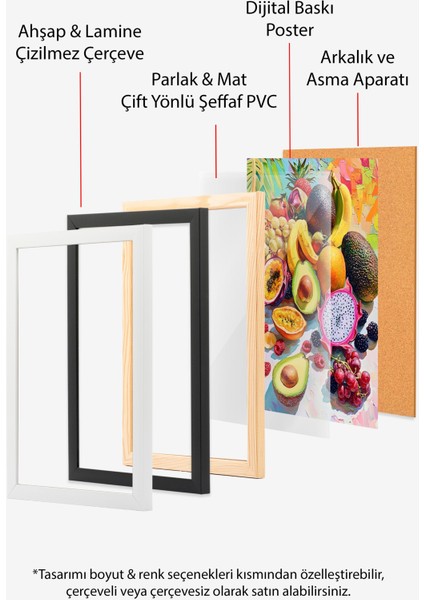 Ahşap Çerçeveli Tablo, Tropikal Meyve Dilimleri Üstten Görünüm, Mutfak Dekoru Poster No: 110127