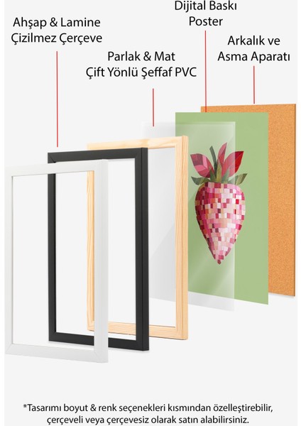 Çerçevesiz Poster, Pembe Kalpli Çilek Minimal Illüstrasyonu, Mutfak Dekoru Poster No: 110062 indirimleri