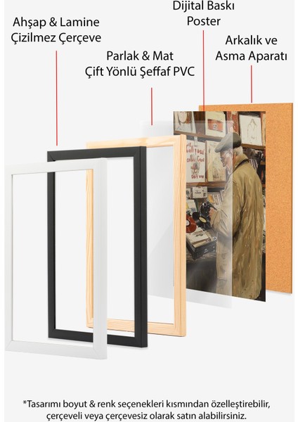 Beyaz Çerçeveli Tablo, Sanatçının Tuval Başındaki Anı, Ofis Dekoru Poster No: 110290